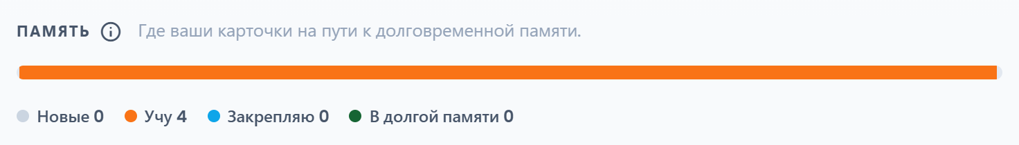Секция «Память»: полоса состояний и легенда с числом карточек в каждом